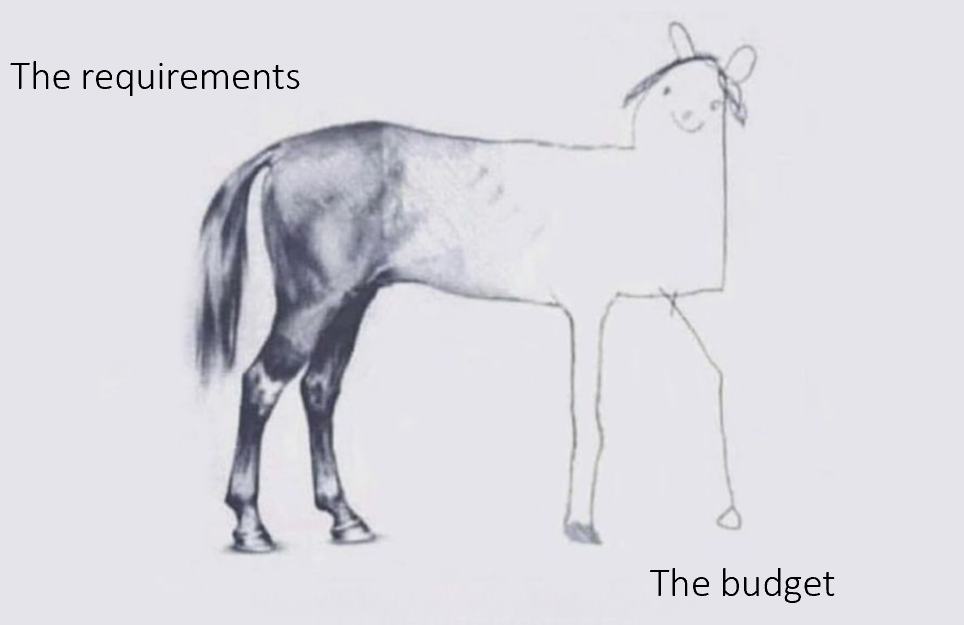 horse drawing