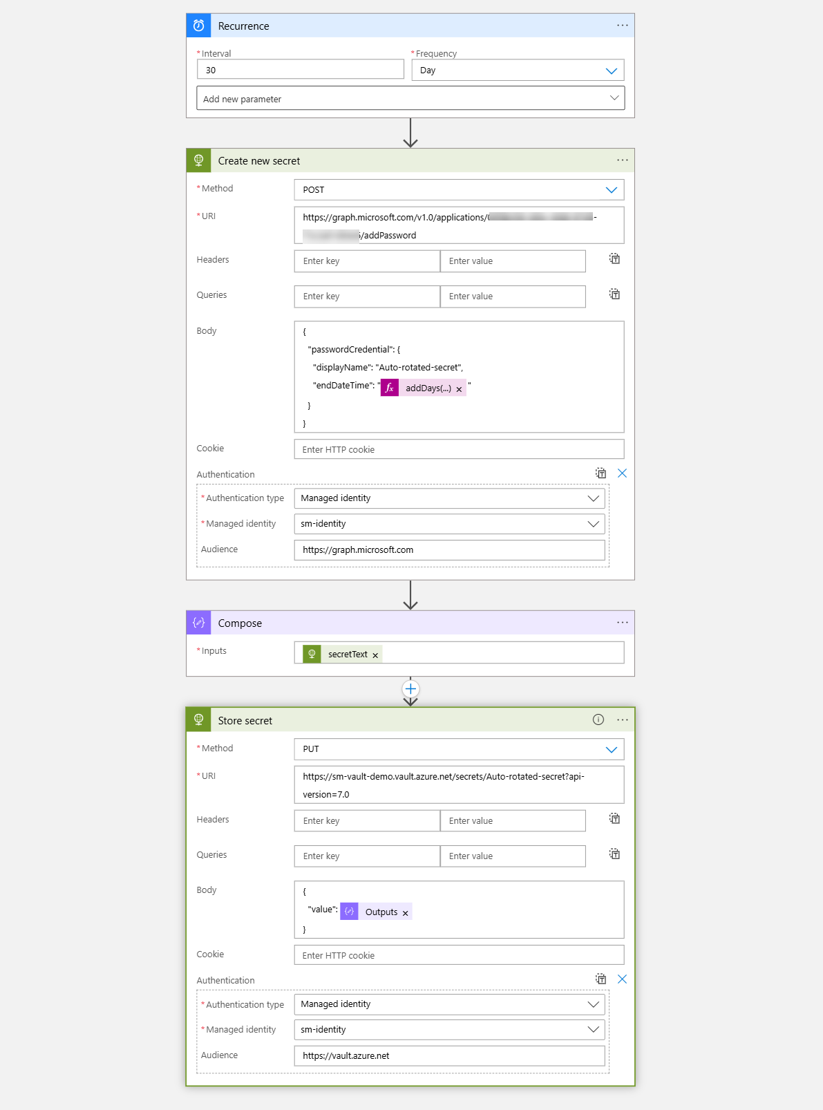 Logic App overview