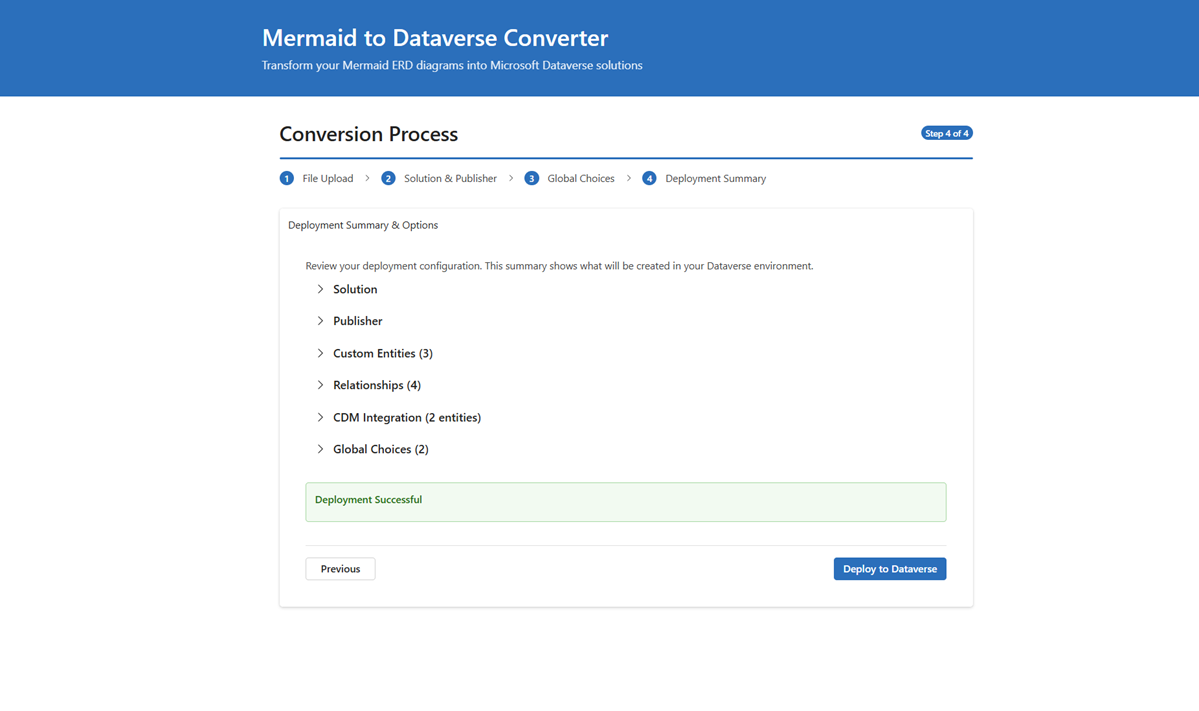 Mermaid to Dataverse Converter