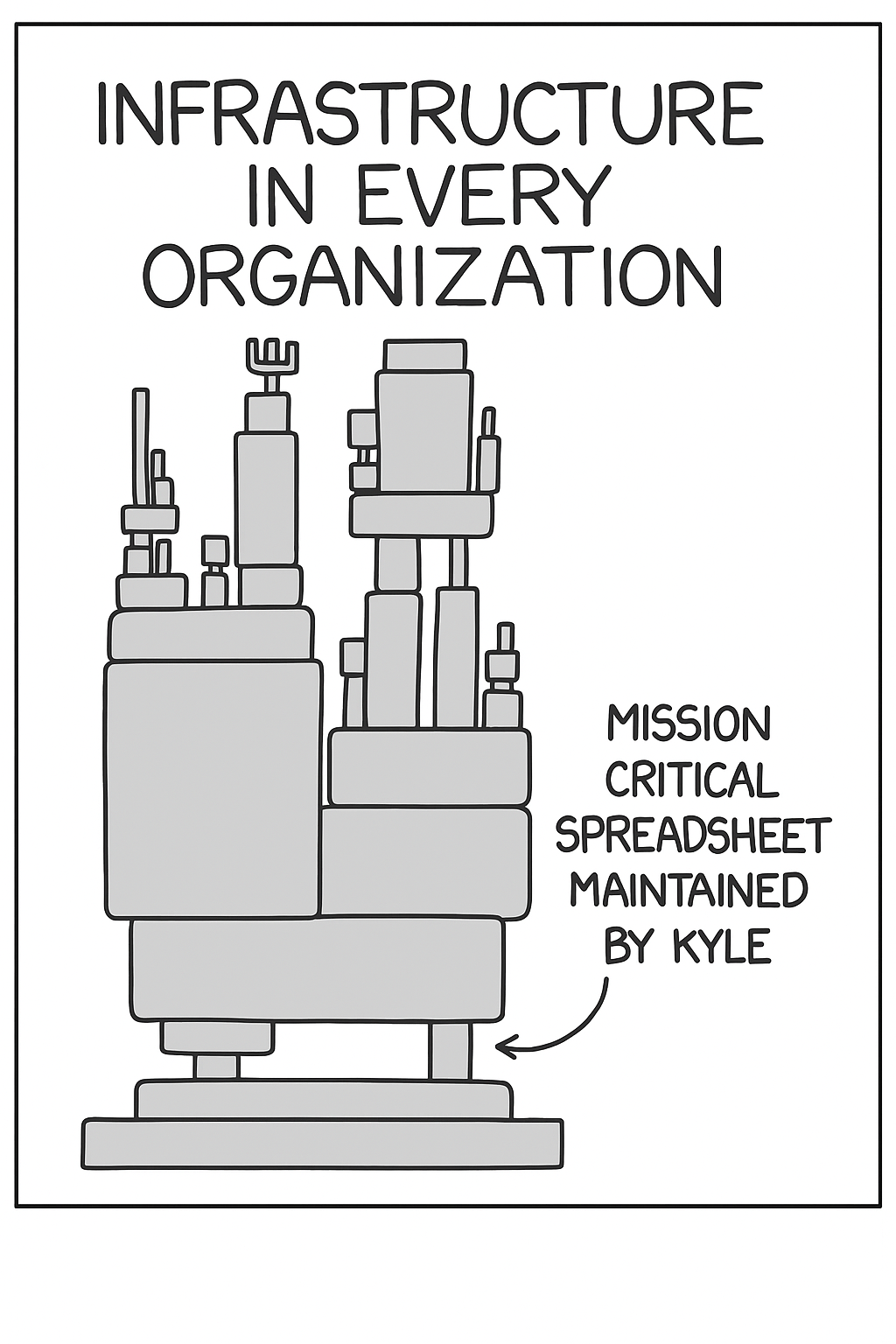 mission critical spreadsheet - original from xkcd.com