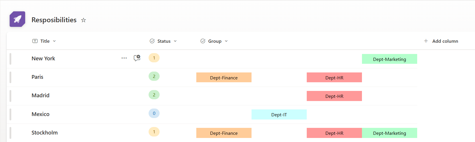 choice column