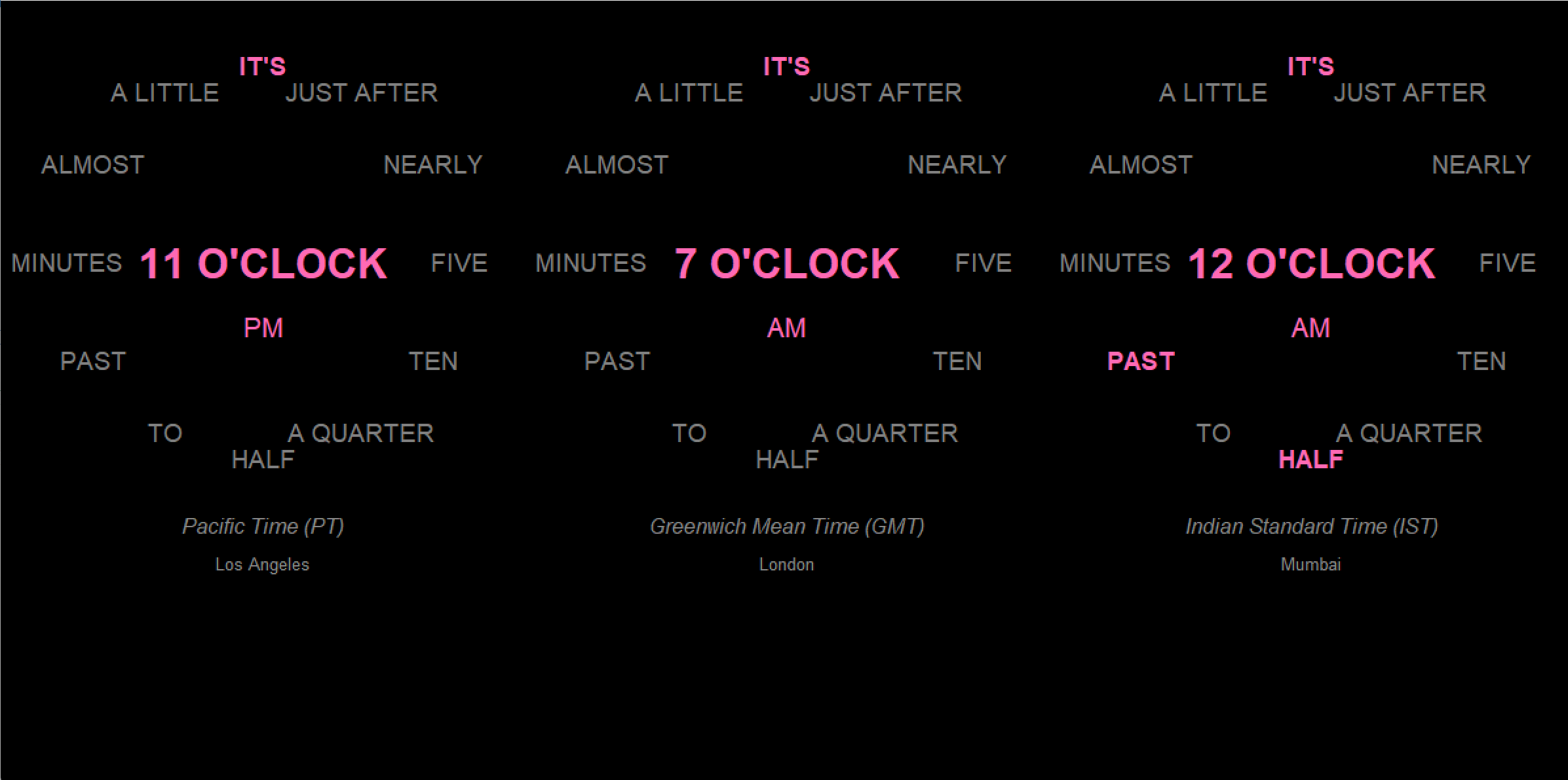 word clock